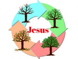 esus is the reason for every season