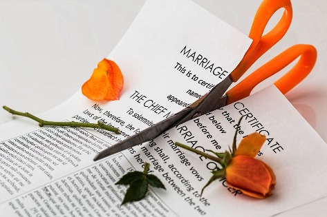 What is the biblical view of divorce and remarriage