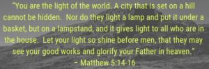 When Christians Play with Fire
