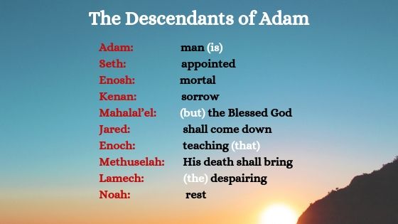 Meanings of the Names in Genesis 5