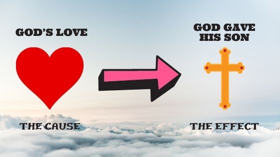 what-is-the-biblical-definition-of-love-biblical-christianity